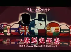 荷兰和波兰是不是很近