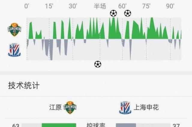 多米体育-亚冠大赛中国内俱乐部的备战情况怎么样